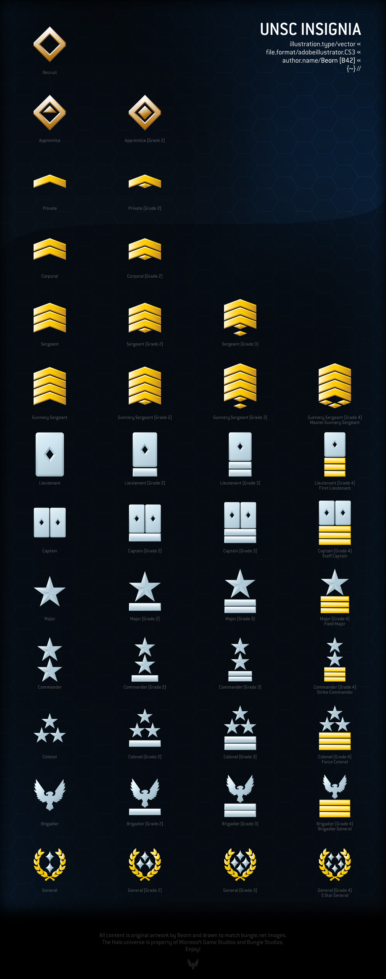 Halo 3 UNSC Rank Insignia Artwork Vectorized 